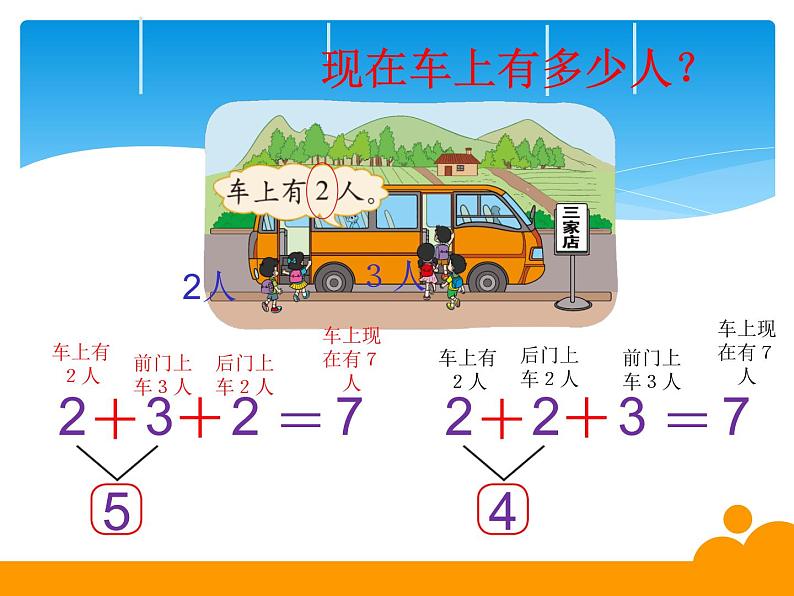 北师大版数学一年级上册 3.9 乘车(1)(课件)02