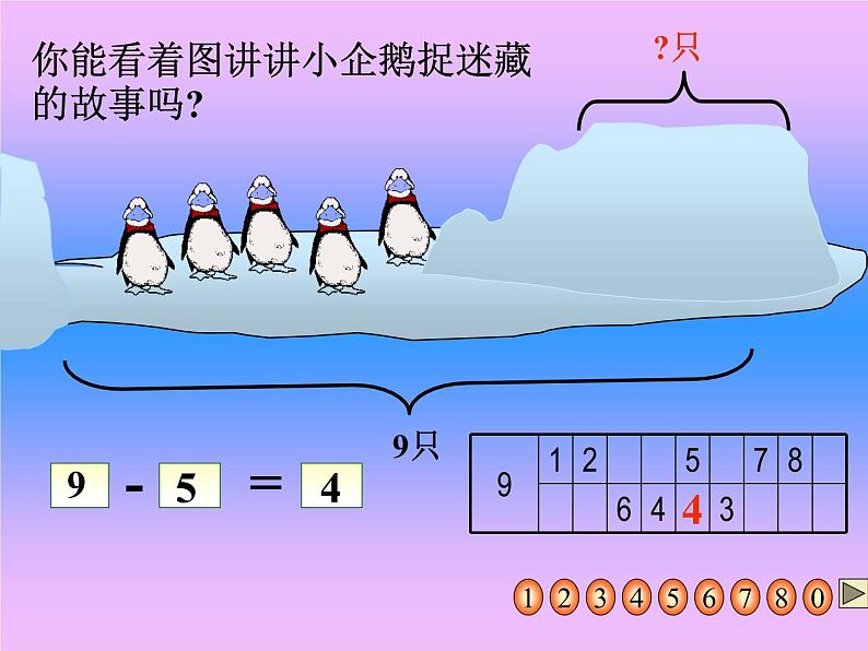 北师大版数学一年级上册 3.7可爱的企鹅(2)（课件）第5页