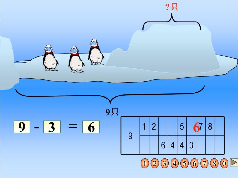 北师大版数学一年级上册 3.7可爱的企鹅(2)（课件）06