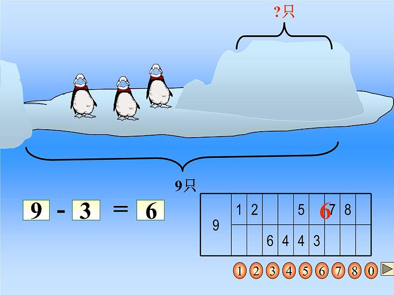 北师大版数学一年级上册 3.7可爱的企鹅(2)（课件）第6页