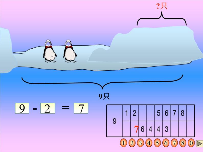 北师大版数学一年级上册 3.7可爱的企鹅(2)（课件）07