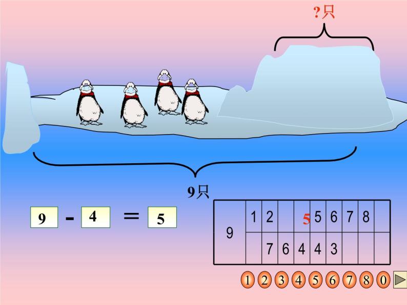 北师大版数学一年级上册 3.7可爱的企鹅(2)（课件）08