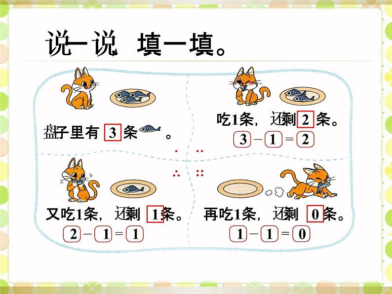 北师大版数学一年级上册 3.3 可爱的小猫（课件）06