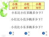 北师大版数学一年级上册 3.6 跳绳_1（课件）