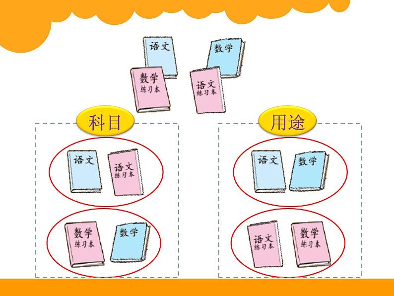 北师大版数学一年级上册 4.2 一起来分类（课件）03