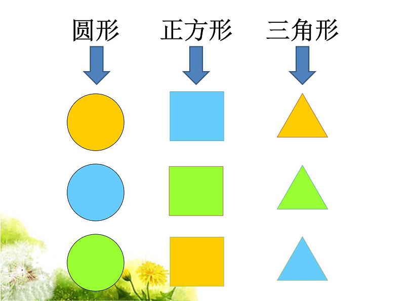 北师大版数学一年级上册 4.2 一起来分类(1)（课件）07