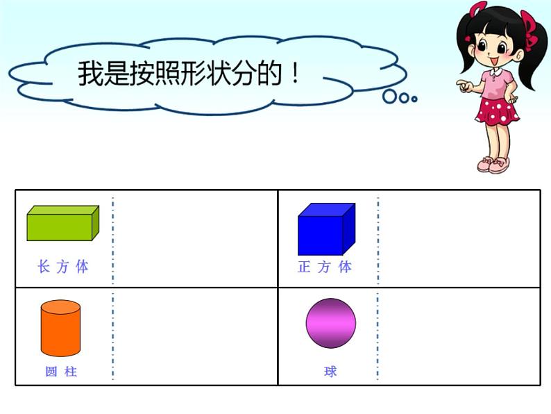 北师大版数学一年级上册 6.1 《认识图形》（课件）第3页