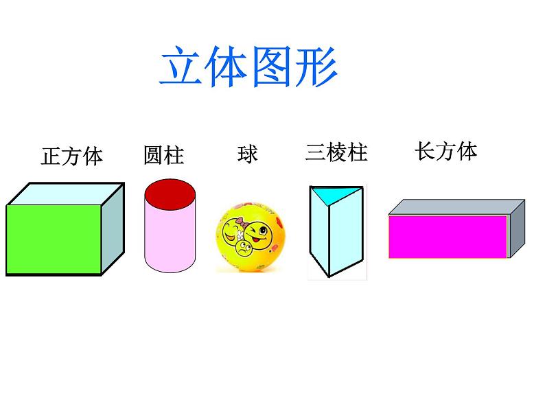 北师大版数学一年级上册 6.1 认识图形(6)(课件)第4页