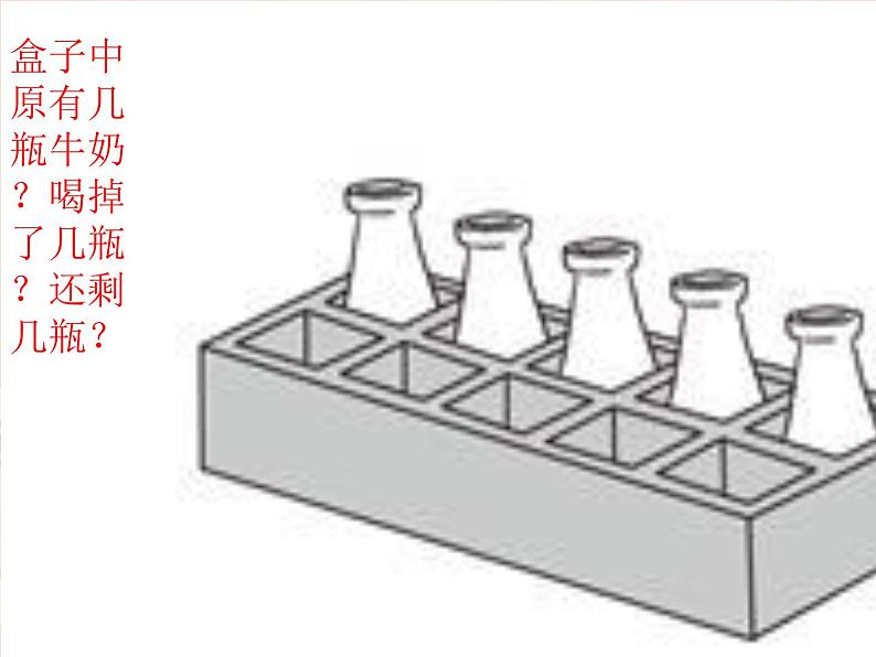 北师大版数学一年级上册 7.3 有几瓶牛奶_1（课件）02