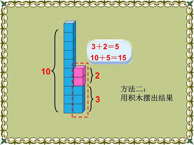 北师大版数学一年级上册 7.2 搭积木(1)（课件）第5页