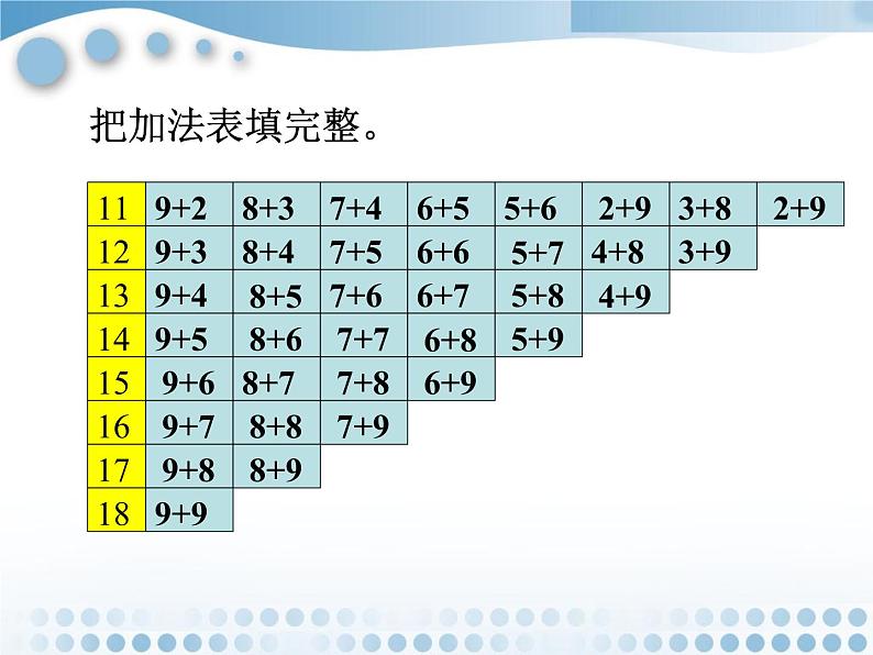 北师大版数学一年级上册 7.6 做个加法表(6)（课件）06