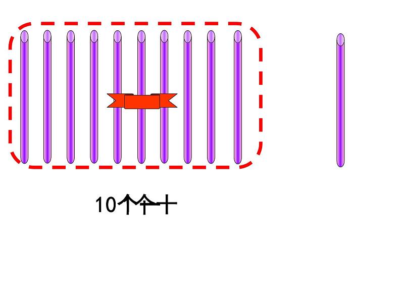 北师大版数学一年级上册 7.1 古人计数_1(课件)05