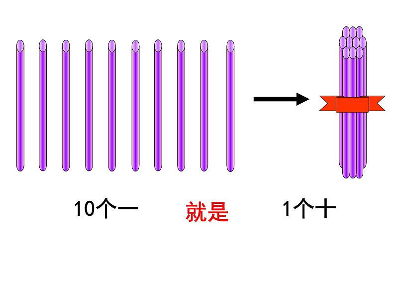 北师大版数学一年级上册 7.1 古人计数_1(课件)06