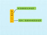 北师大版数学一年级上册 三 加与减（一） 复习（课件）