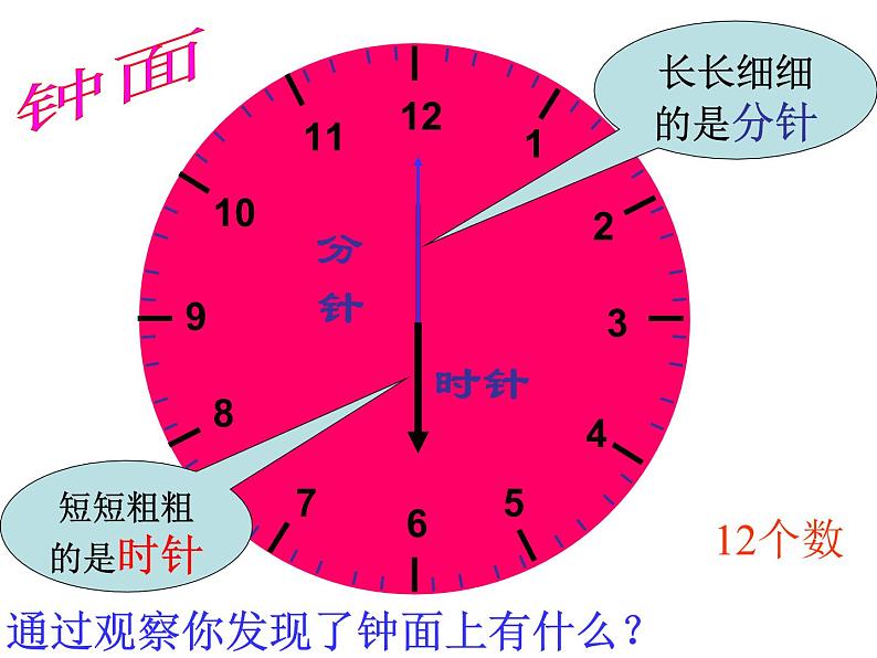 北师大版数学一年级上册 8.1 小明的一天(4)(课件)第8页