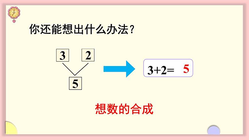 人教版一年级数学上册 3 1~5的认识和加减法 第6课时 5以内的加法计算 课件第6页