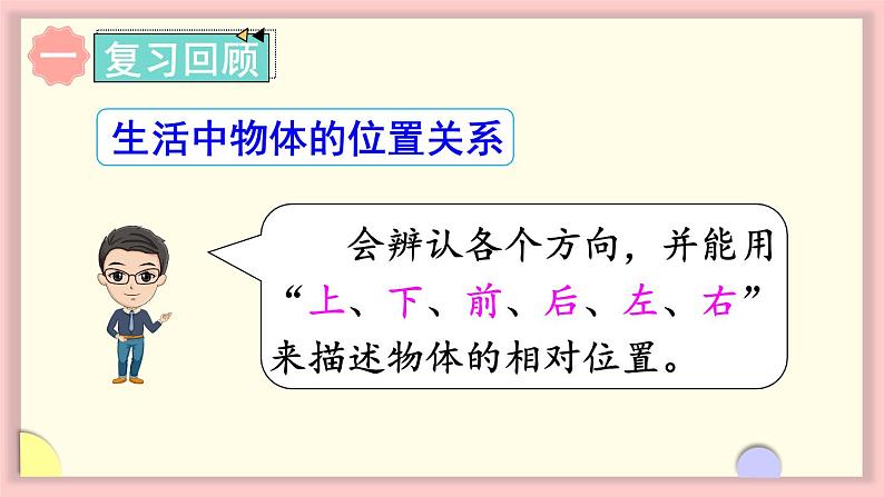 人教版一年级数学上册 2位置 练习二 课件第2页