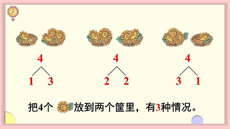 人教版一年级数学上册 3 1~5的认识和加减法 第4课时 分与合 课件第5页