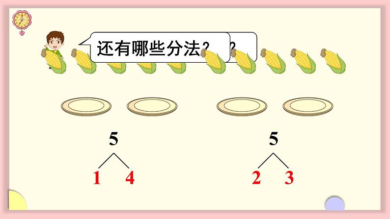 人教版一年级数学上册 3 1~5的认识和加减法 第4课时 分与合 课件第7页