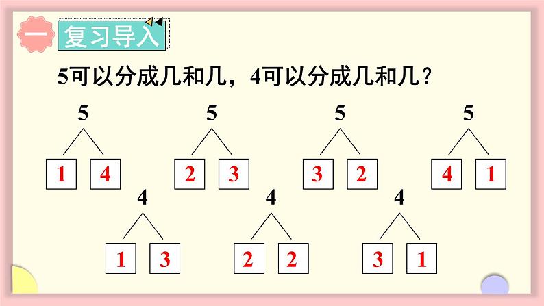 人教版一年级数学上册 3 1~5的认识和加减法 第8课时 5以内的减法计算 课件第2页