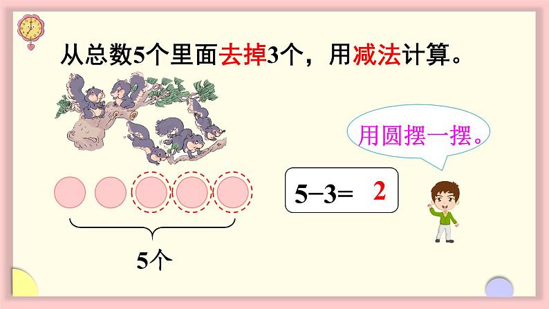 人教版一年级数学上册 3 1~5的认识和加减法 第8课时 5以内的减法计算 课件第4页