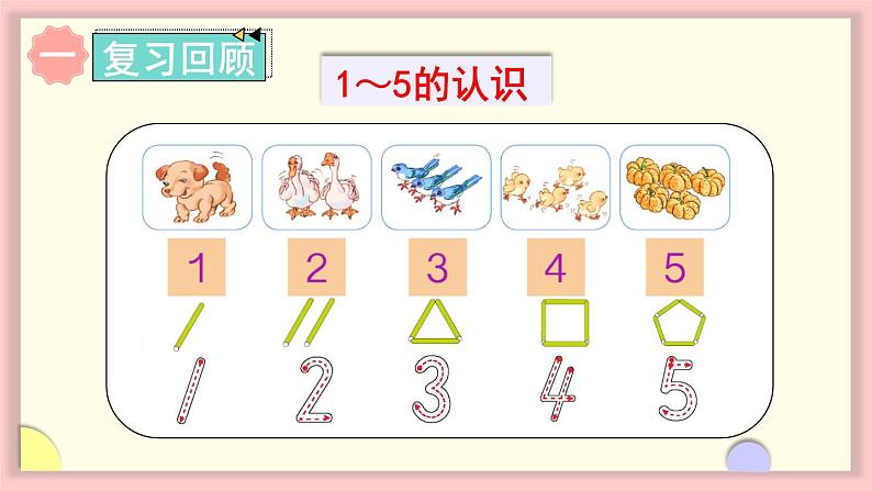 人教版一年级数学上册 3 1~5的认识和加减法 练习三 课件第2页