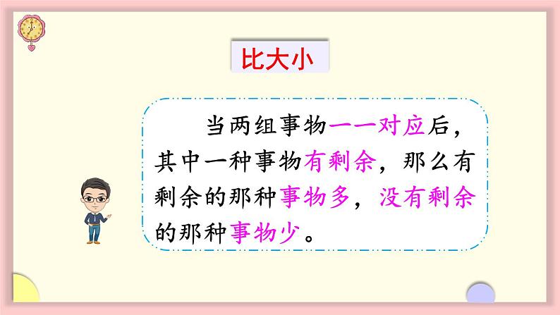 人教版一年级数学上册 3 1~5的认识和加减法 练习三 课件第3页