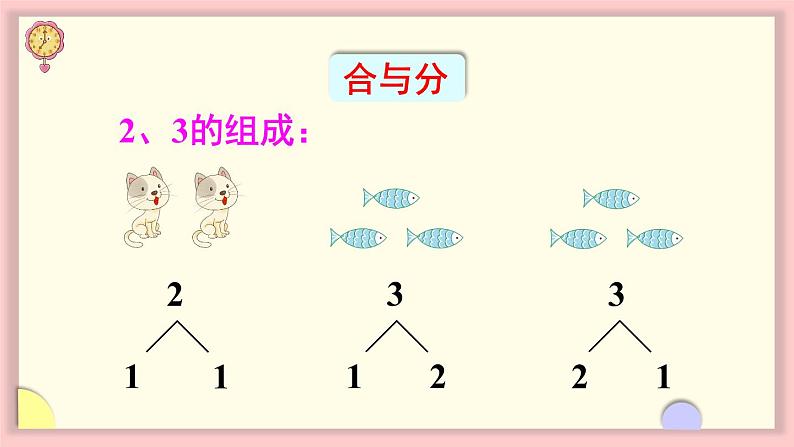 人教版一年级数学上册 3 1~5的认识和加减法 练习四 课件第3页