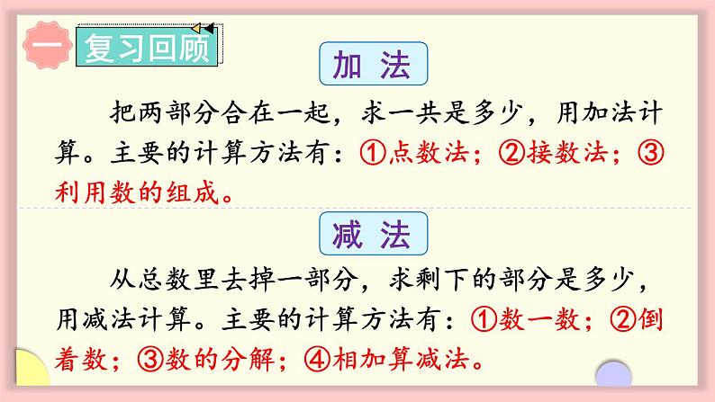 人教版一年级数学上册 3 1~5的认识和加减法 练习五 课件第2页