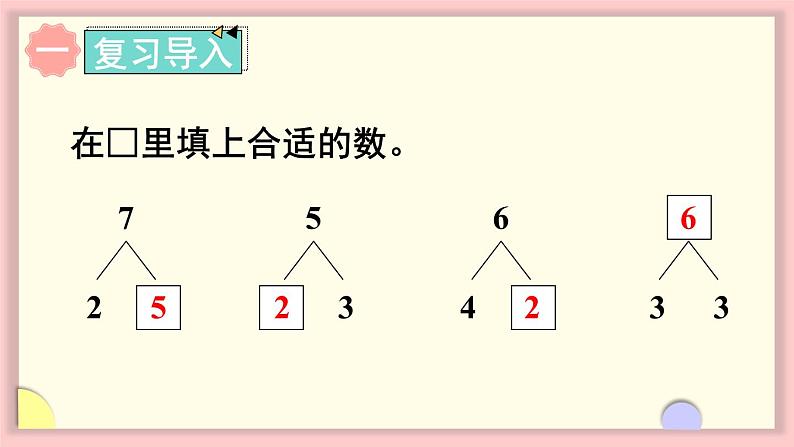 人教版一年级数学上册 5 6~10的认识和加减法 第6课时 8和9的分与合 课件第2页