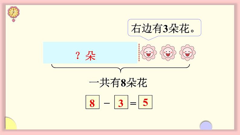 人教版一年级数学上册 5 6~10的认识和加减法 第7课时 8和9的加减法 课件第5页