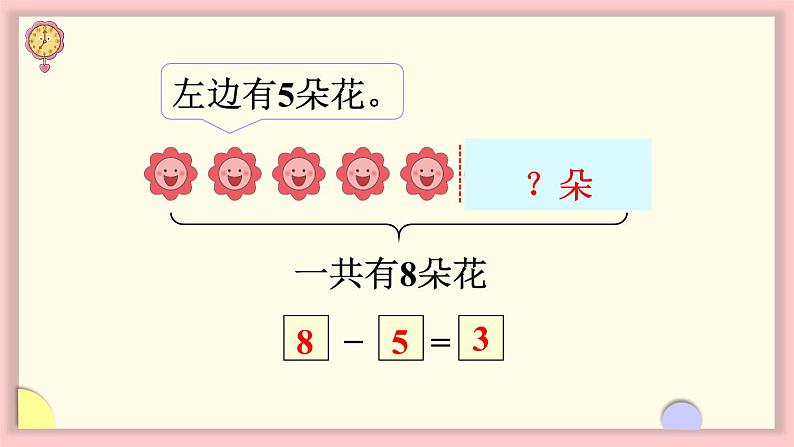 人教版一年级数学上册 5 6~10的认识和加减法 第7课时 8和9的加减法 课件第6页