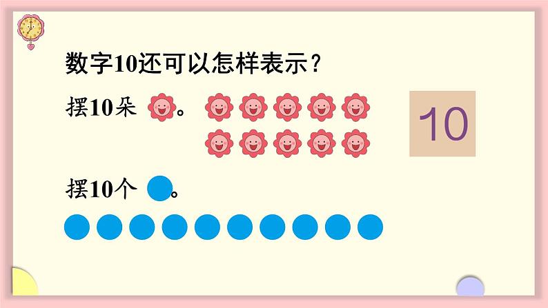 人教版一年级数学上册 5 6~10的认识和加减法 第9课时 10的认识及分与合 课件第5页