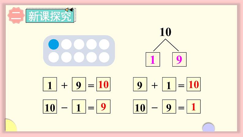 人教版一年级数学上册 5 6~10的认识和加减法 第10课时 10的加减法 课件第4页