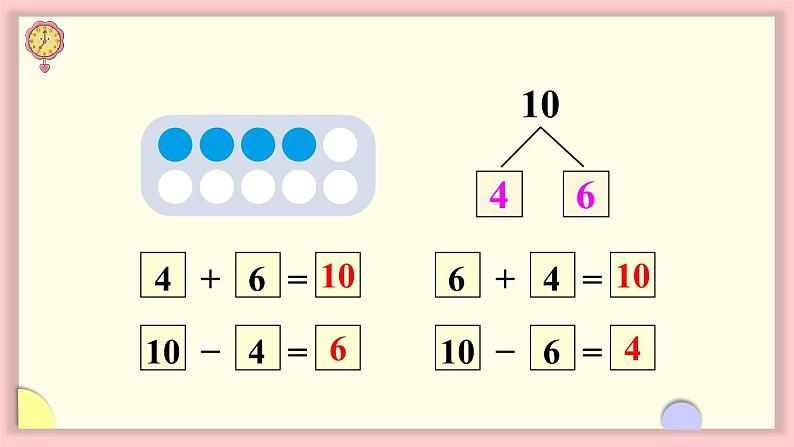 人教版一年级数学上册 5 6~10的认识和加减法 第10课时 10的加减法 课件第7页