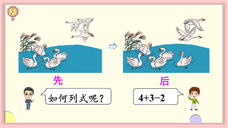 人教版一年级数学上册 5 6~10的认识和加减法 第12课时 加减混合 课件第6页