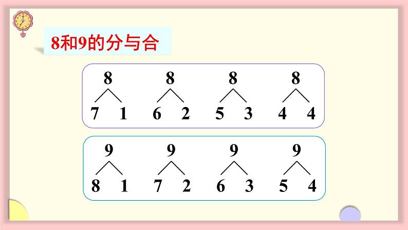 人教版一年级数学上册 5 6~10的认识和加减法 练习十一 课件第4页