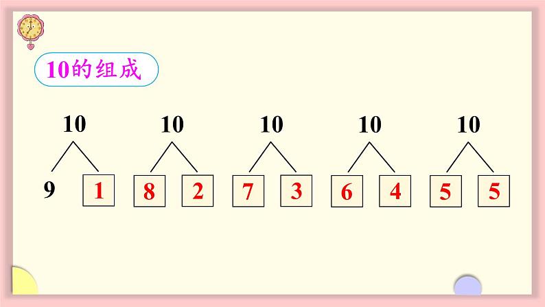 人教版一年级数学上册 5 6~10的认识和加减法 练习十三 课件第3页