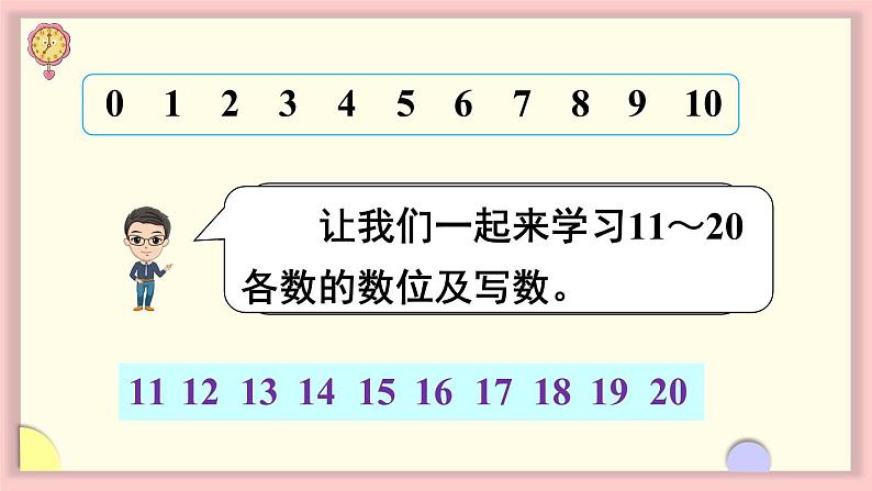 人教版一年级数学上册 6 11~20各数的认识 第2课时 认识数位及写数 课件03