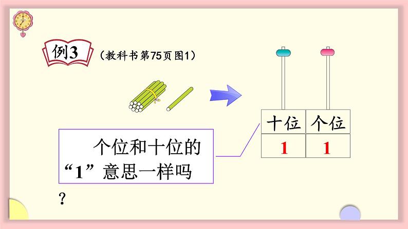 人教版一年级数学上册 6 11~20各数的认识 第2课时 认识数位及写数 课件05