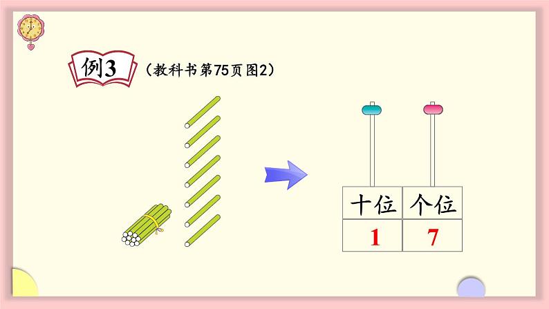 人教版一年级数学上册 6 11~20各数的认识 第2课时 认识数位及写数 课件07