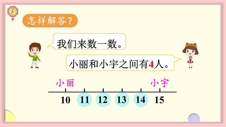 人教版一年级数学上册 6 11~20各数的认识 第4课时 解决问题 课件第5页