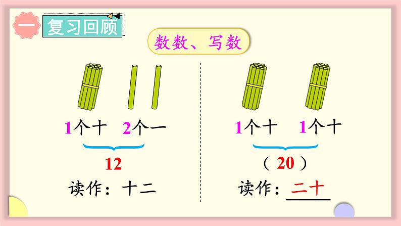 人教版一年级数学上册 6 11~20各数的认识 练习十七 课件第2页