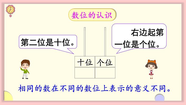 人教版一年级数学上册 6 11~20各数的认识 练习十七 课件第3页