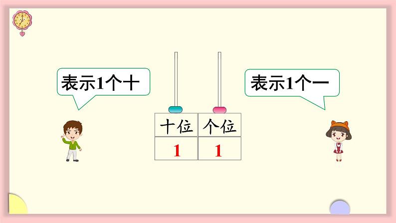 人教版一年级数学上册 6 11~20各数的认识 练习十七 课件第4页