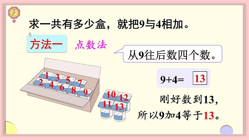 人教版一年级数学上册 8 20以内的进位加法 第1课时 9加几 课件第4页