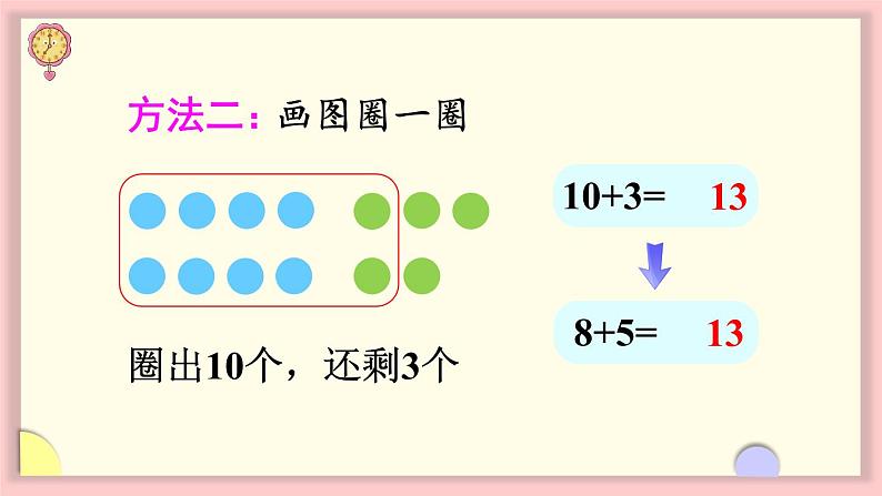 人教版一年级数学上册 8 20以内的进位加法 第2课时 8、7、6加几（1）课件06