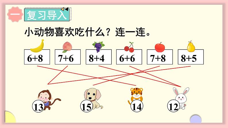 人教版一年级数学上册 8 20以内的进位加法 第3课时 8、7、6加几（2）课件第2页