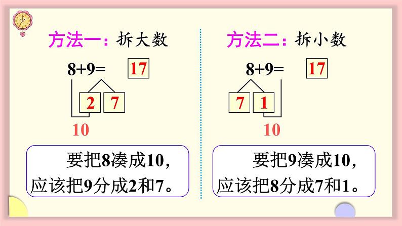 人教版一年级数学上册 8 20以内的进位加法 第3课时 8、7、6加几（2）课件第4页