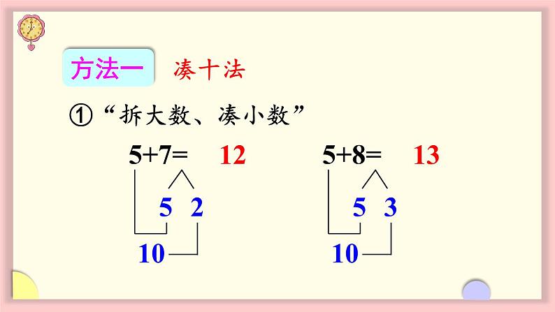 人教版一年级数学上册 8 20以内的进位加法 第4课时 5、4、3、2加几 课件第4页